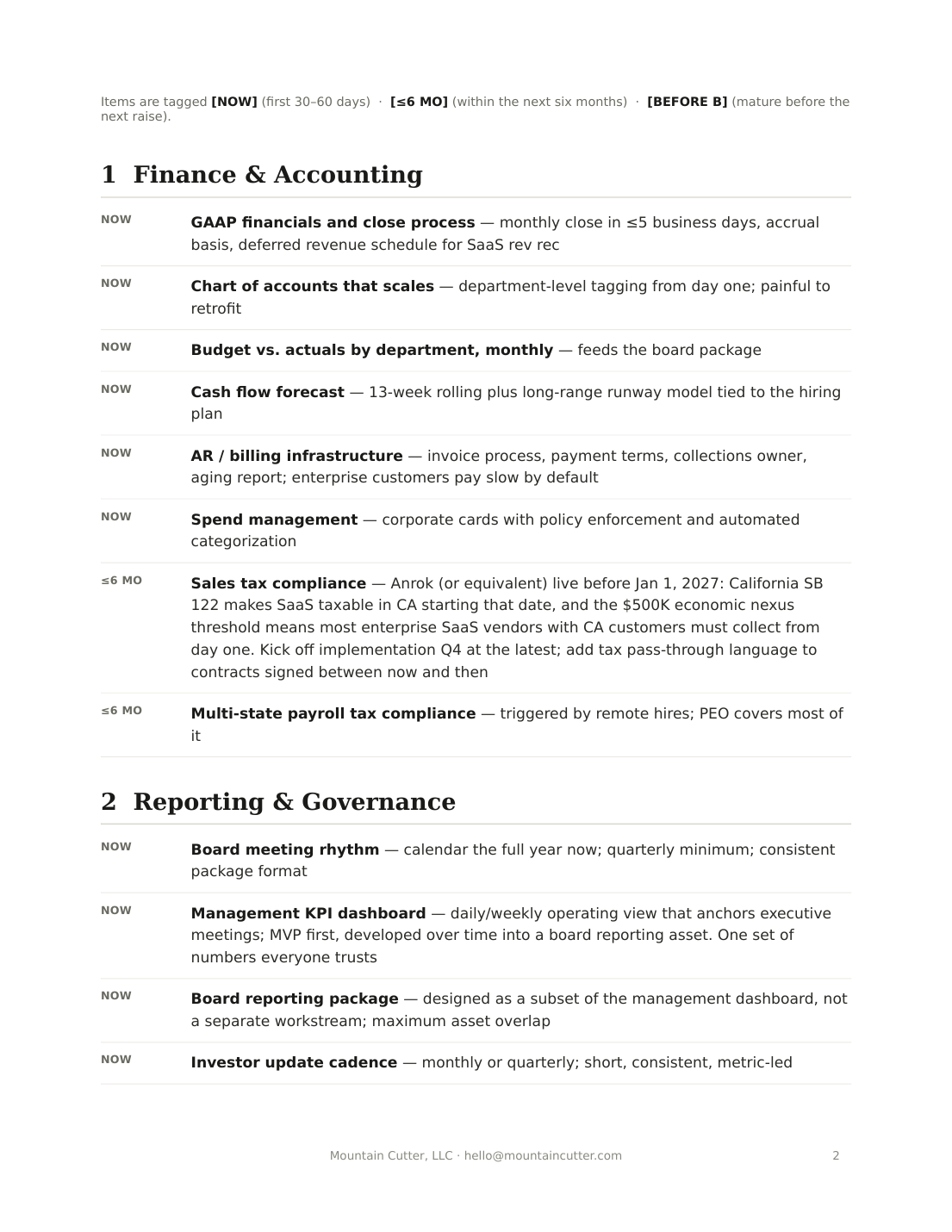 Checklist page 2 — Finance & Accounting, Reporting & Governance